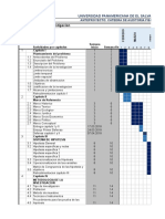 Cronograma de Actividades