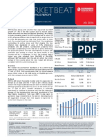 Manila Office Market Beat 2Q10