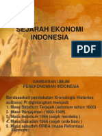 Sejarah Perekonomian Indonesia