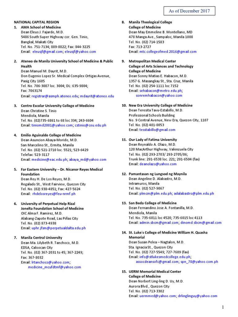Updated Directory of Medical Schools Manila Medical School
