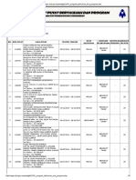 Carian Kod Program