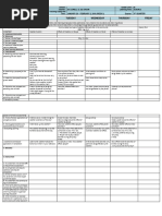 Science 3 - Q4 - W3 DLL