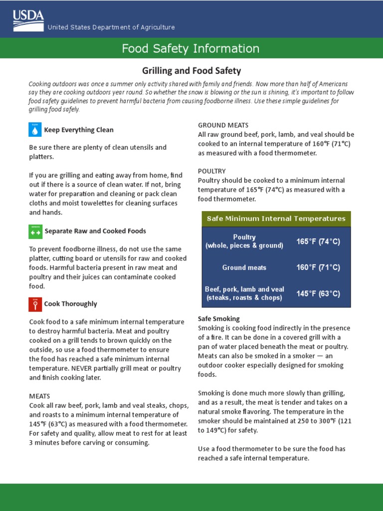 USDA Grilling Food Safety Guide | PDF | Grilling | Smoking (Cooking)