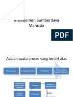 Manajemen Sumberdaya Manusia