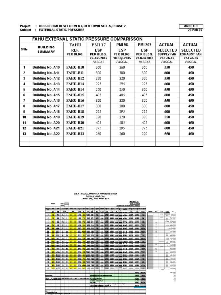E S P Calculation AHU | PDF | Duct (Flow) | Heating, Ventilating, And ...
