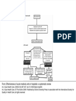 From: Effectiveness of Acute Medical Units in Hospitals: A Systematic Review