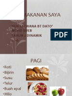 DST THN 2d Menu Makanan