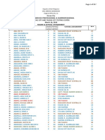 Cseppt Room & School Assignment Region 11 Davao PDF