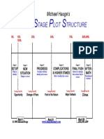 6 Stage Plot Structure Chart Color With Arc
