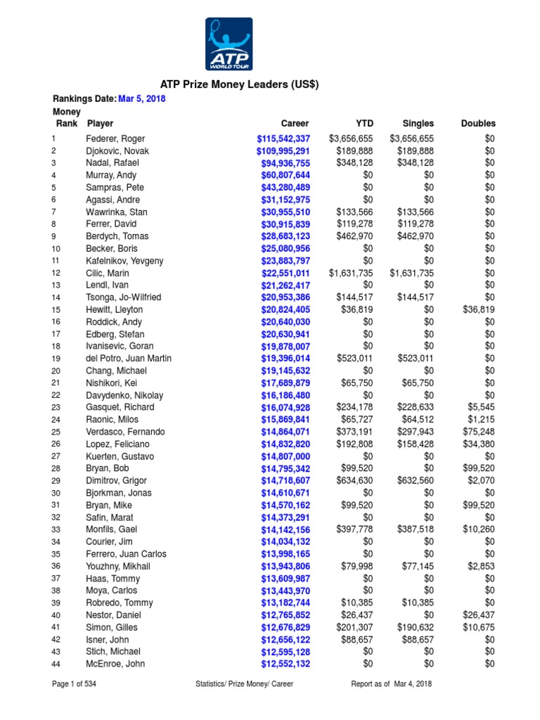 Saint Sava Serbian Orthodox Church, Issaquah, WA | Facebook, image size:768x1024