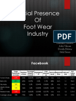 Social Presence of Foot Wear Industry: by Yuktarth Nagar Lakshika Ranawat Aditi Vikram Devalla Eshwar Sahil Sanan