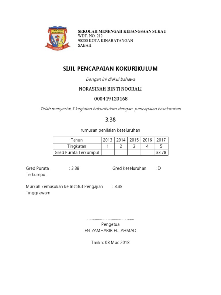 Markah kokurikulum tingkatan 6