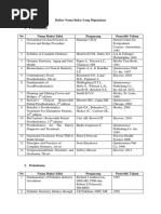 Daftar Nama Buku Bidang Ilmu Lengkap (Update BLN Agustus)