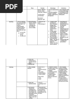 Limited Response Aim Ways Example Advantages Limitations Reading