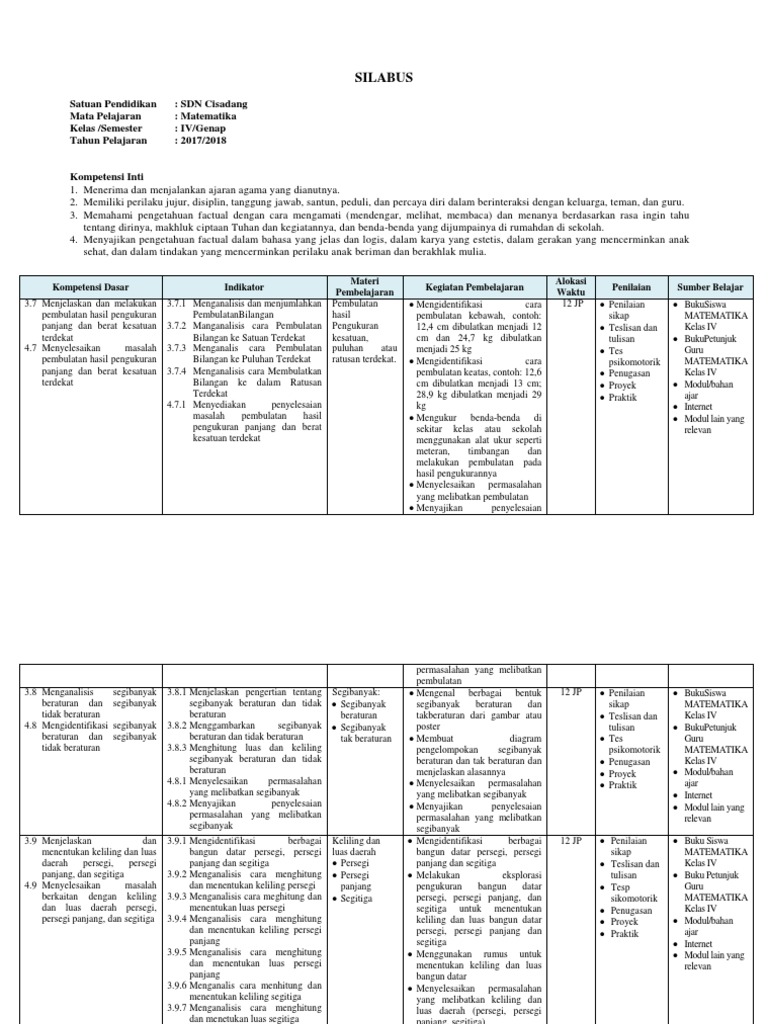 Silabus Matematika 4 Sem 2 Sd 2017 Pdf