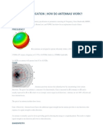 Antenna Specification and Types