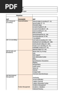 ISS3205 ERP Mapping 12S15011 Dolibarr