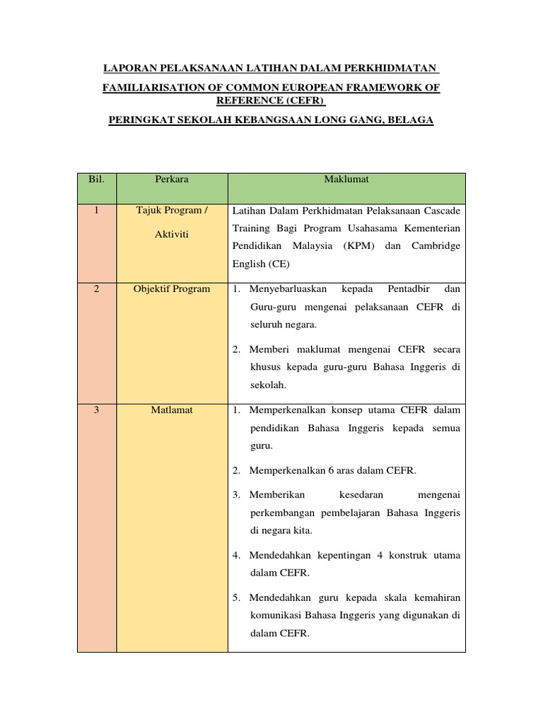 Report Cefr SK Long Gang  PDF