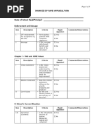 SIP Rapid Appraisal Form