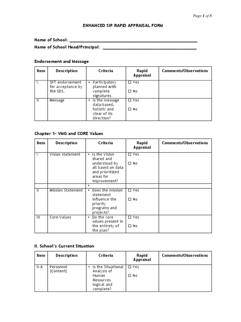 SIP Rapid Appraisal Form | PDF | Evaluation | Business