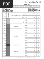 CH 144.450 Bore Log of Kumbakonam MANIKANDU (141.450)