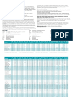 Chemical-Resistance-Chart-Detail PETT-or-PETG.pdf