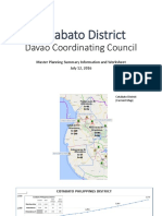 Cotabato District Summary