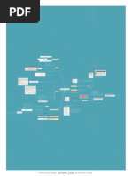 Gestão de Investimentos