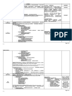 Cranial Nerve Pathways