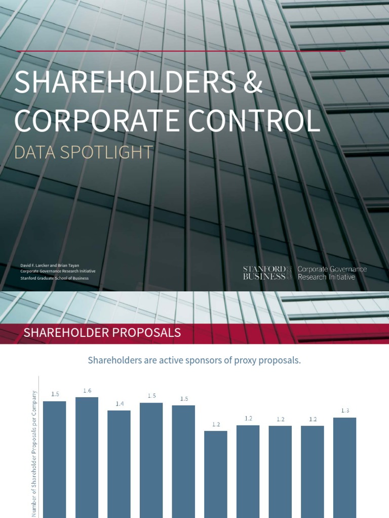 Shareholder Proposals and Corporate Control | PDF | Proxy Voting ...