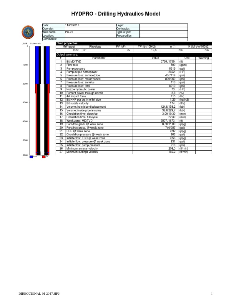 HYDPRO - Drilling Hydraulics Model: Fluid Properties | PDF | Horsepower ...
