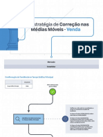 Estratégia Correção MME - Vendas