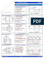 convert_statiques.pdf