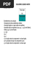 EquilibrioDestilacao (3)(1)