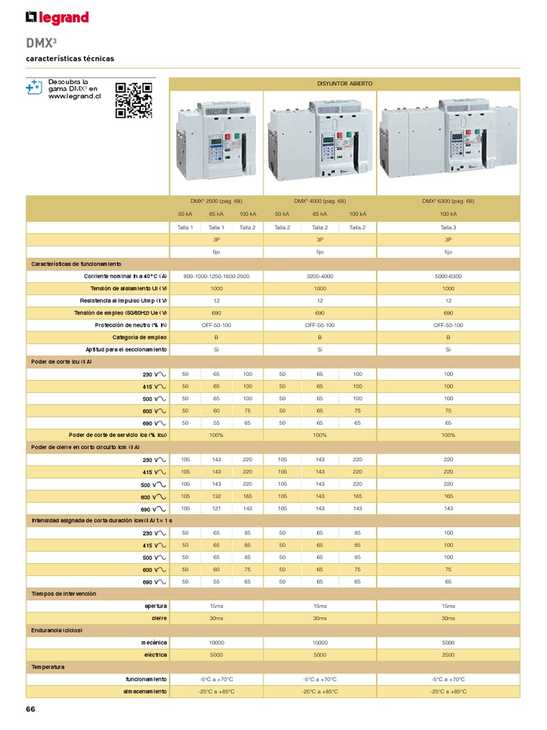 Interruptor horario digital programable 412641 2 salidas Legrand