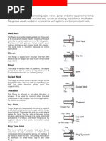 Flange Types