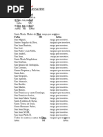 Letanias Lauretanas Vigilia Pascual