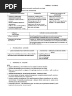 Nuestras Normas de Convivencia