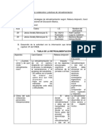 Tarea1 Modulo4 Marlene Amaya