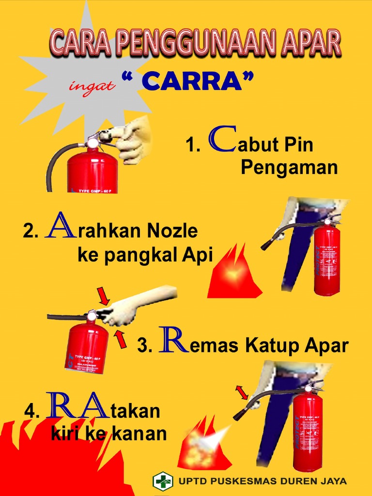 Petunjuk Pemakaian Apar PDF