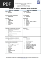 Carreras Que Ofrece La UCV