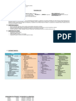 Pca Informatica y Tecnologia