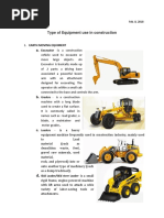 Tools and Equiments For Construction