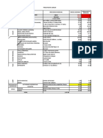 Presupuesto Basico Final