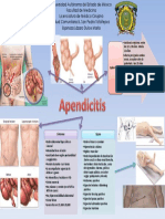 Apendicitis Cartel