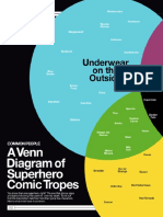 Super Graphic a Visual Guide to the Comic Book Universe