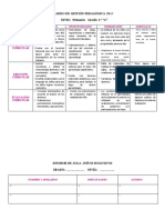 Cuadros de Gestion Pedagogica