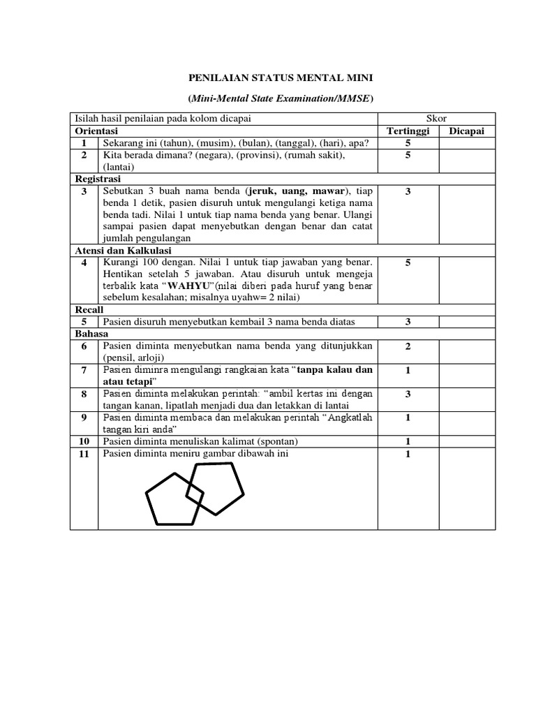 MMSE | PDF