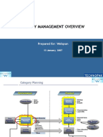Category Management Overview: Prepared For: Welspun