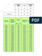 Proyeccion Caudales Ar Res0330-08jun2017